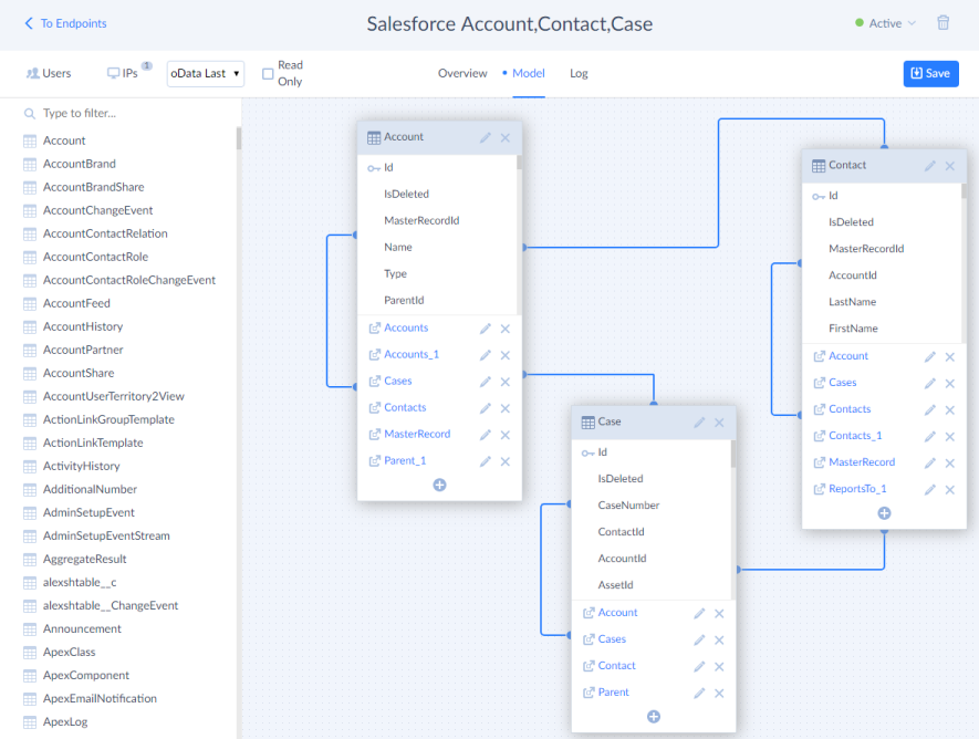 OData Endpoint Editor