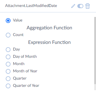 Aggregation and Expression Functions