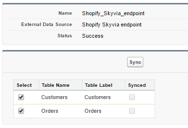 Salesforce External Data Source Editor - Syncing