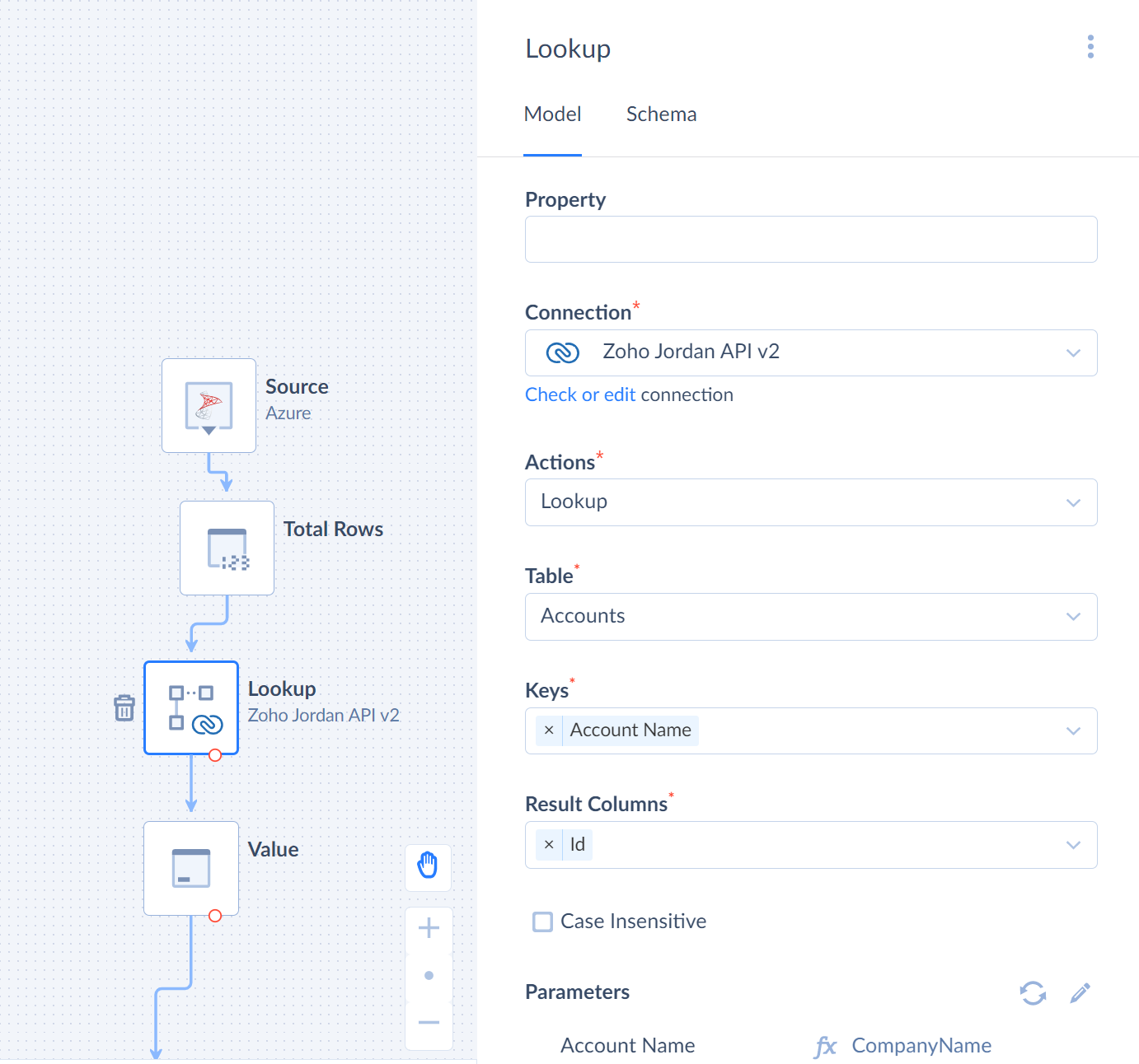 Lookup action in data flow