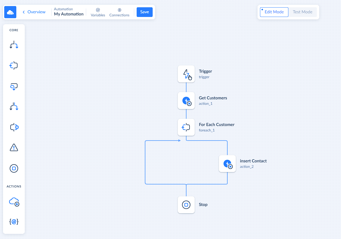 Automation Versions