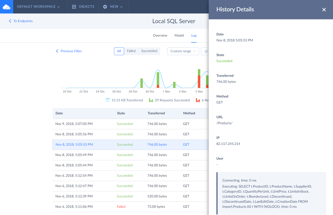 Endpoint activity log