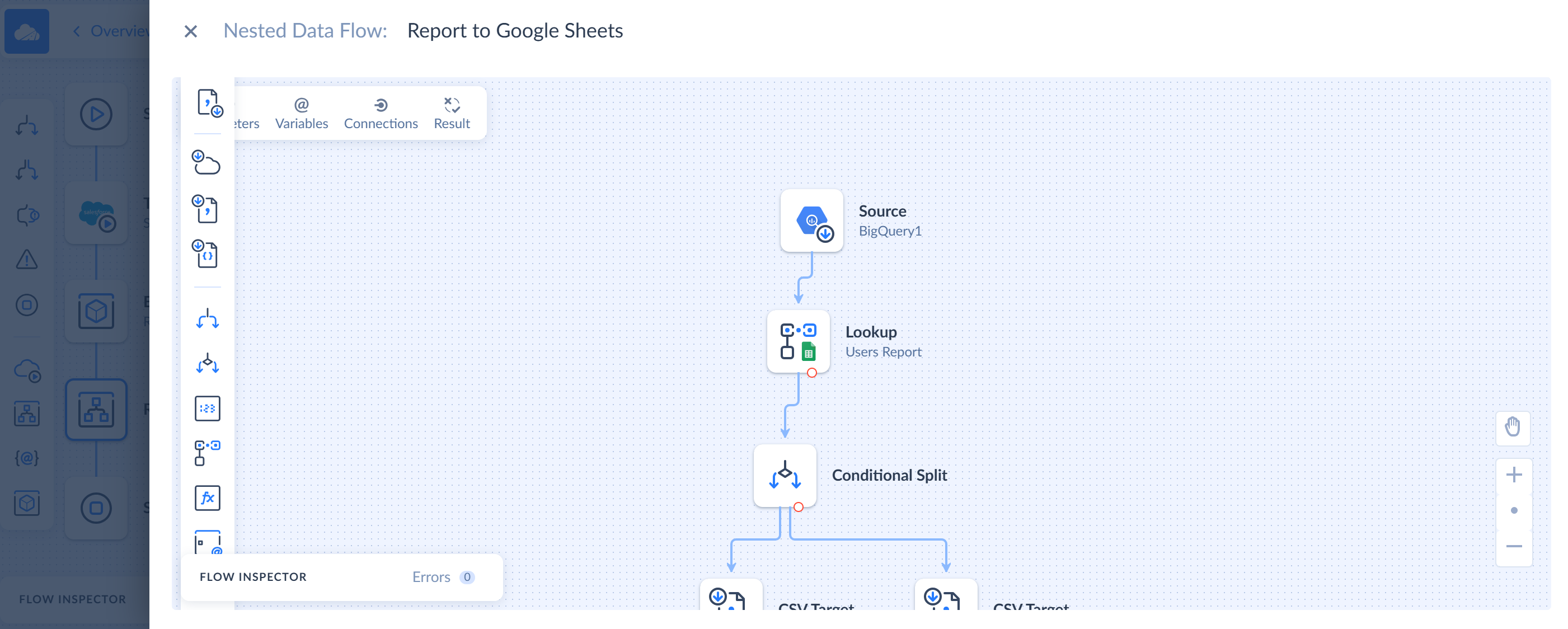 Data Flow component