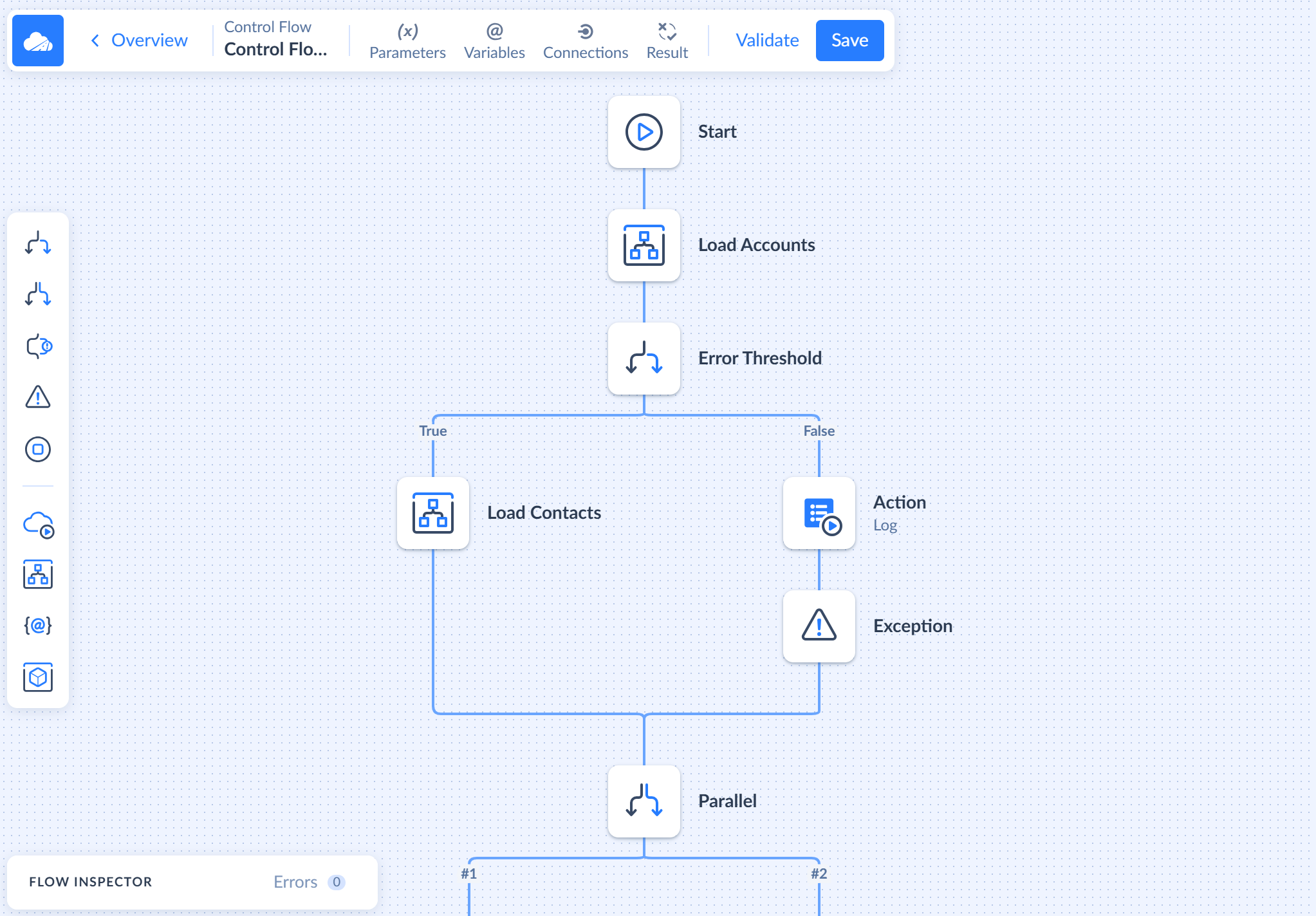 Control Flow components and diagram