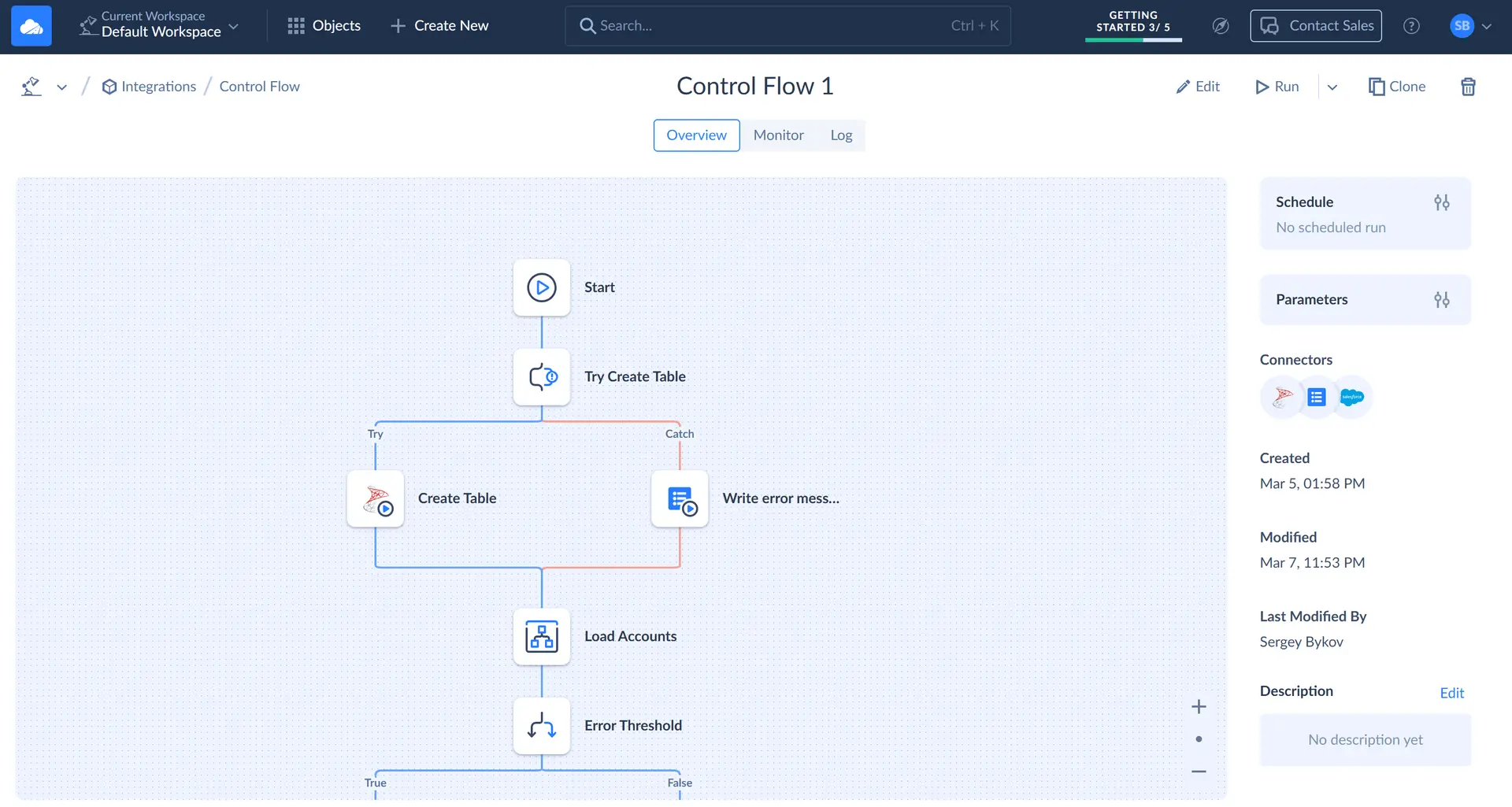 Control Flow Overview