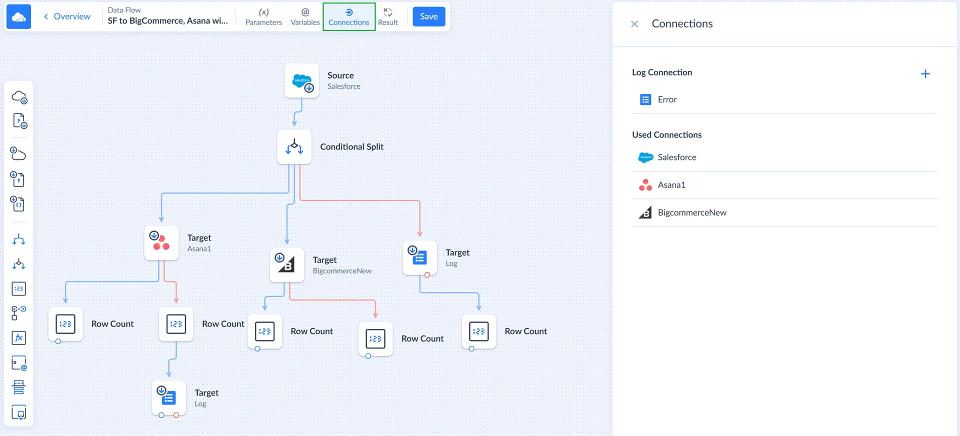 Creating Log