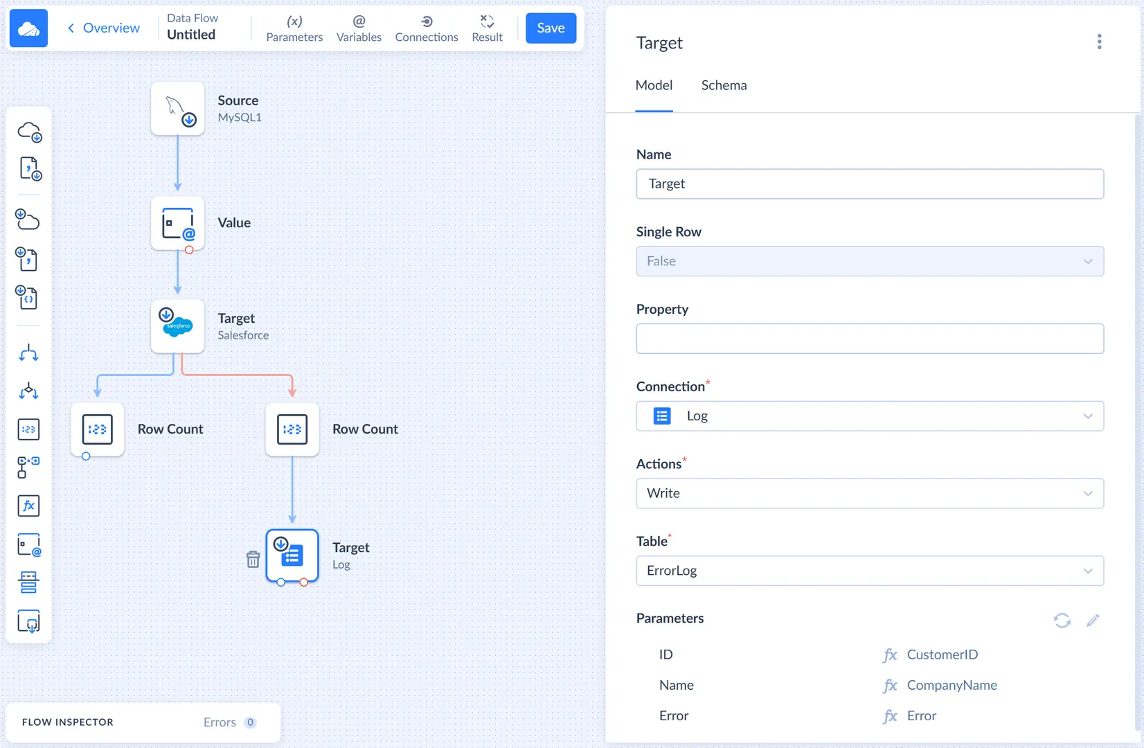 Condigured log and final data flow