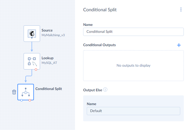 Added Conditional Split component