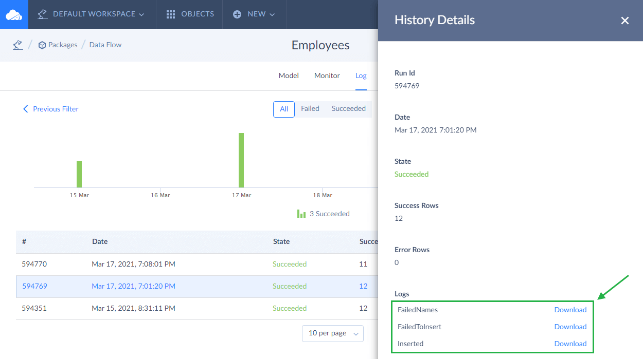 Data Flow Run History