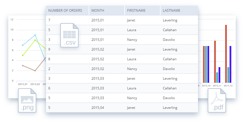 Managing Data