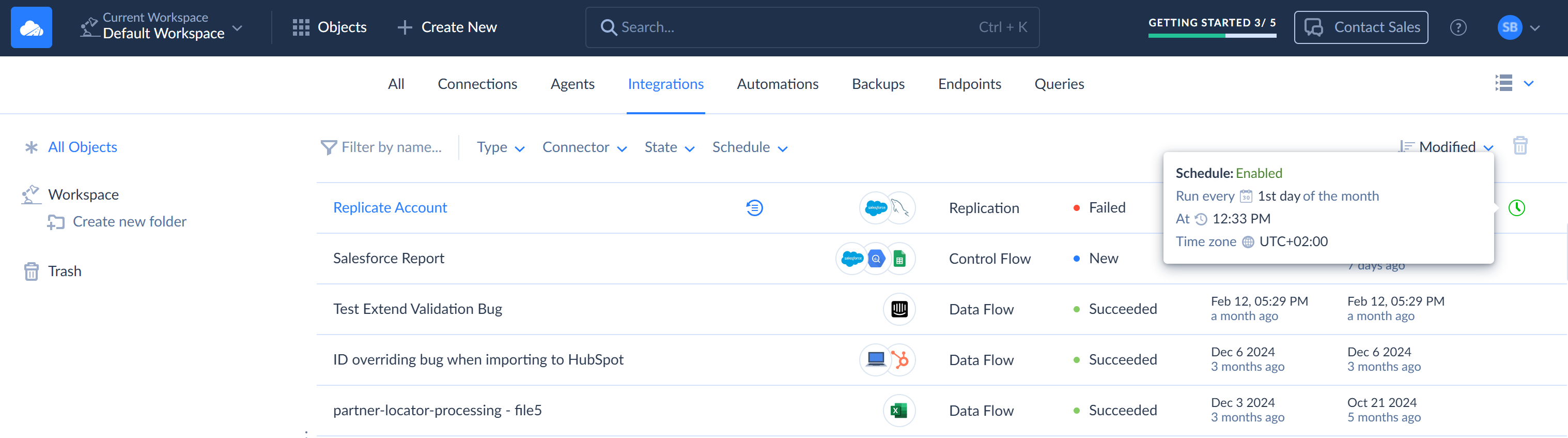 List of integrations with schedule