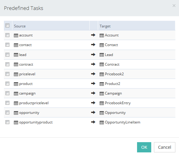 Predefined mapping