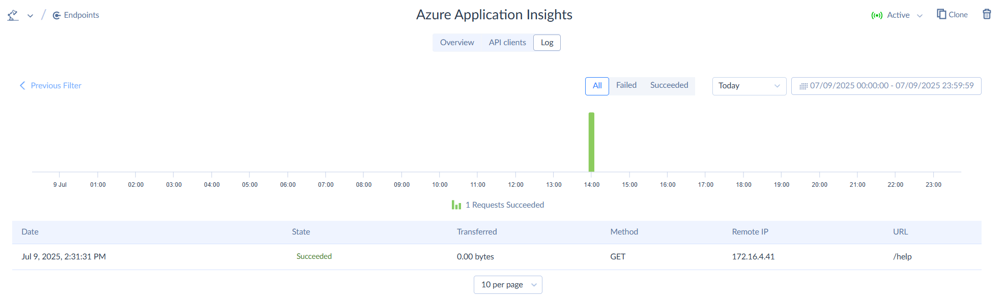 SQL Endpoint Log