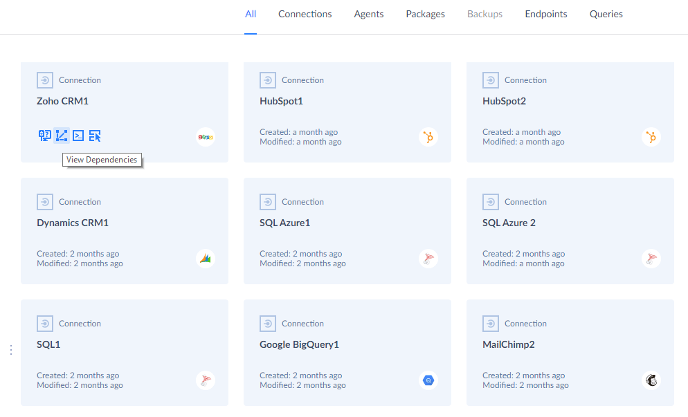 Viewing Object Dependencies